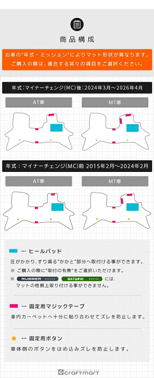 スズキエブリィバンDA17Vフロアマットフロントシート用DXシリーズカスタムSUZUKIEVERY