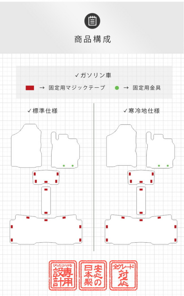 シエンタフロアマット170系5人乗りDXシリーズNSP170GNHP170Gカー