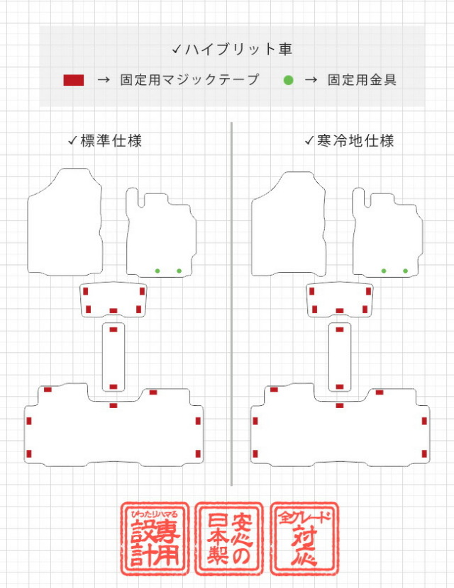 シエンタフロアマット170系5人乗りDXシリーズNSP170GNHP170Gカー