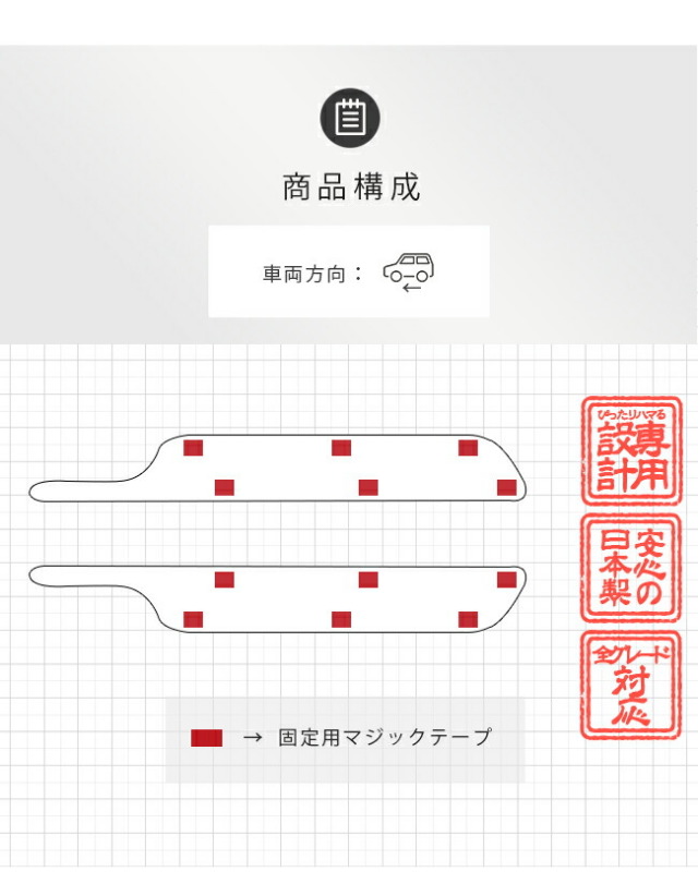 シエンタサイドステップマット170系DXシリーズ5人乗りカスタムパ