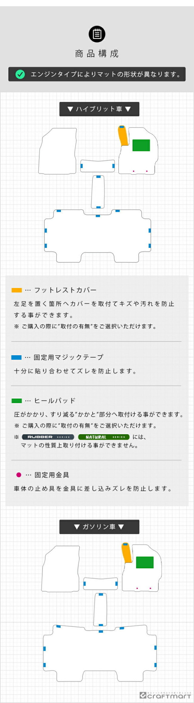 トヨタシエンタ10系フロアマット5人乗りDXシリーズアクセサリーカ