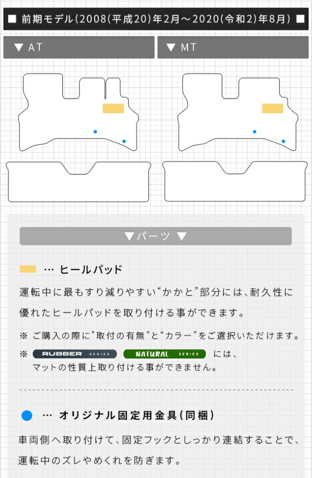 ダイハツ新型ムーブフロアマットDXシリーズLA850SLA860S専用アク