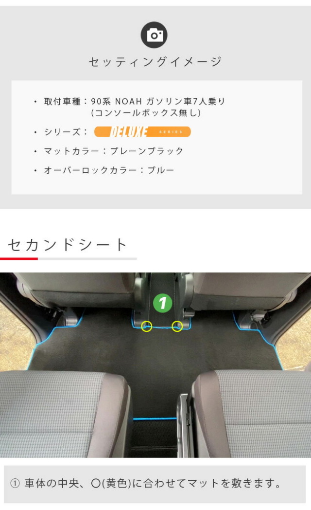 トヨタヴォクシー80系ラゲッジマットノア80系LXシリーズ内装カス