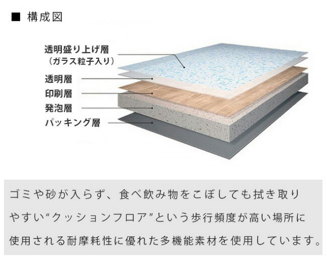 スズキエブリィバンDA17Vフロアマットフロントシート用NAシリーズカスタムSUZUKIEVERY