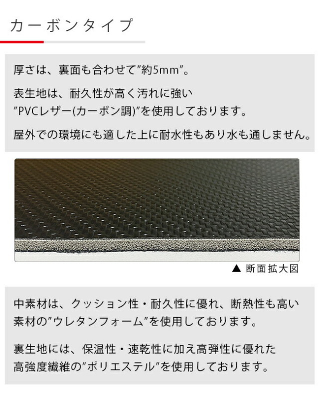 スズキワゴンrスマイルガードマットキックガードグローブボックス