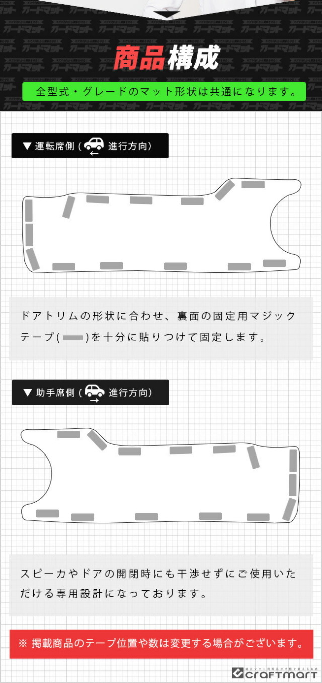 トヨタ ノア ヴォクシー 90系 ガードマット リアスライドドアトリム