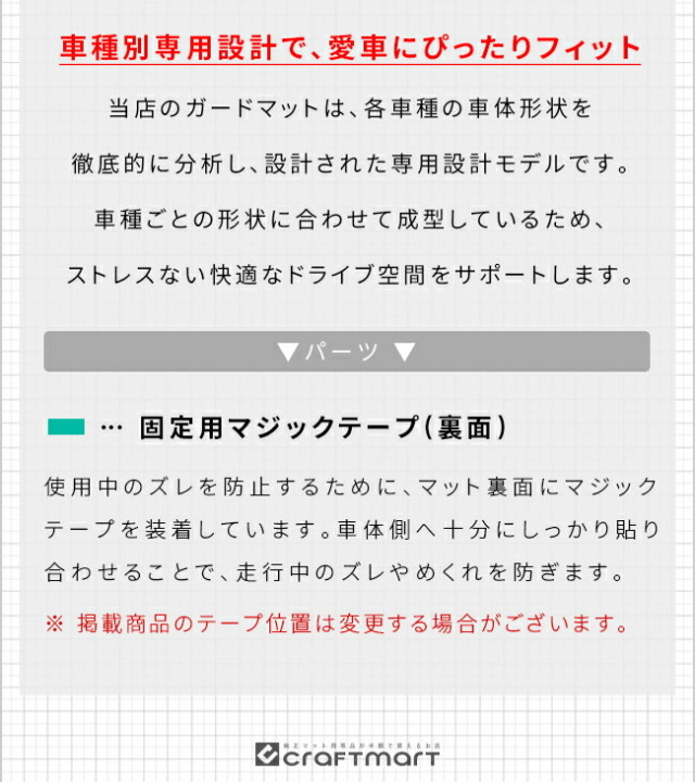 トヨタノアヴォクシーガードマットキックガードフロントシートバ