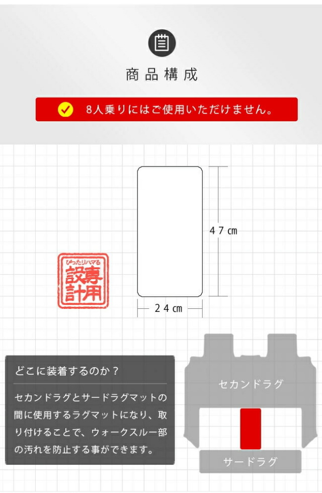 トヨタヴォクシー80系ラゲッジマットノア80系LXシリーズ内装カス