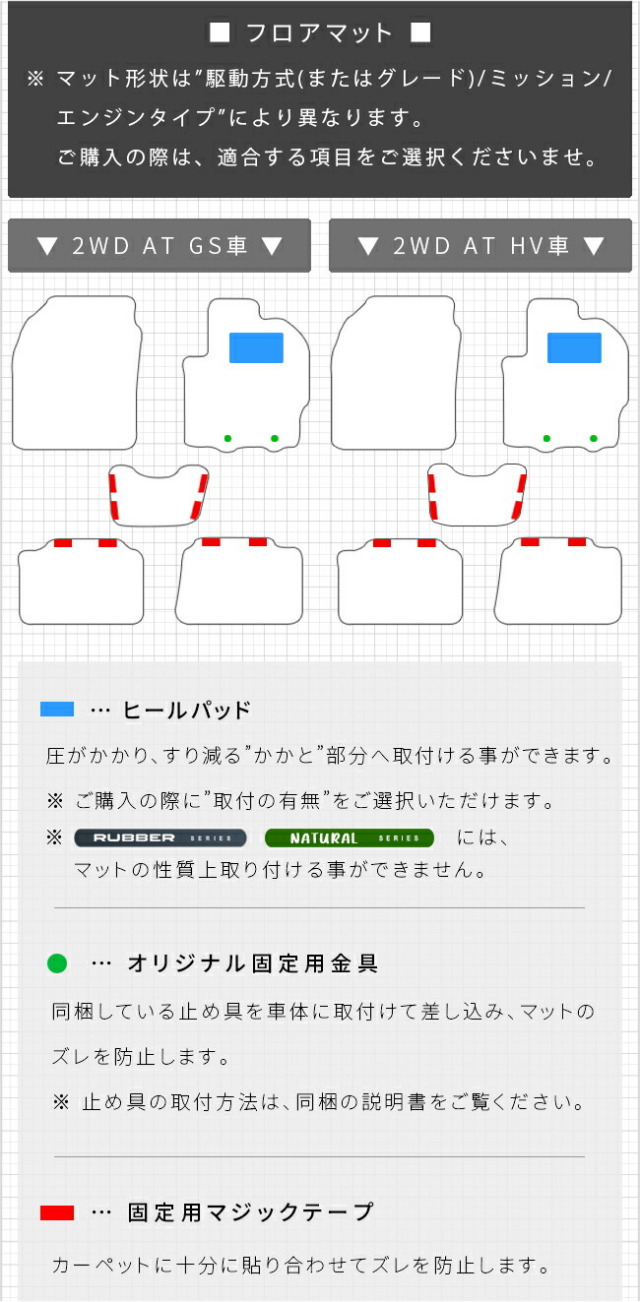トヨタヤリスクロスフロアマットラゲッジマットDXシリーズ10系専