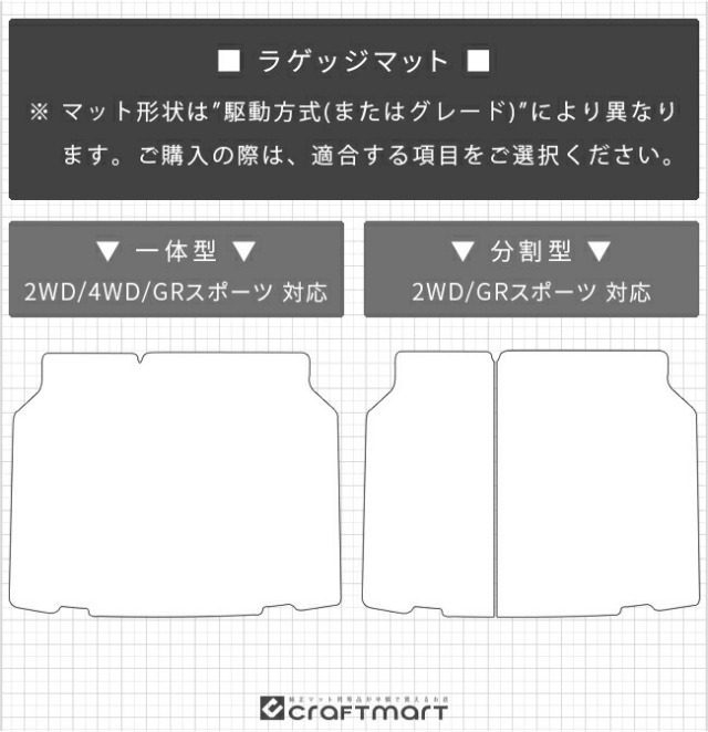 トヨタヤリスクロスフロアマットラゲッジマットDXシリーズ10系専