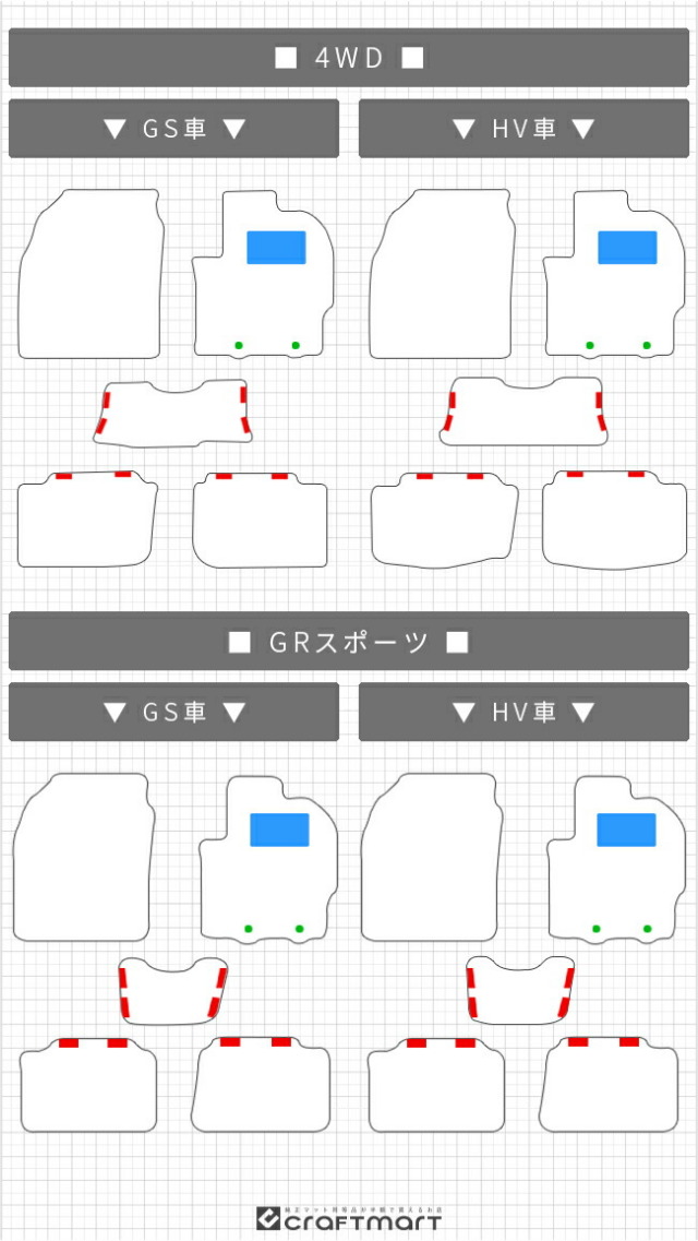 トヨタヤリスクロスフロアマットDXシリーズ10系専用内装カスタム