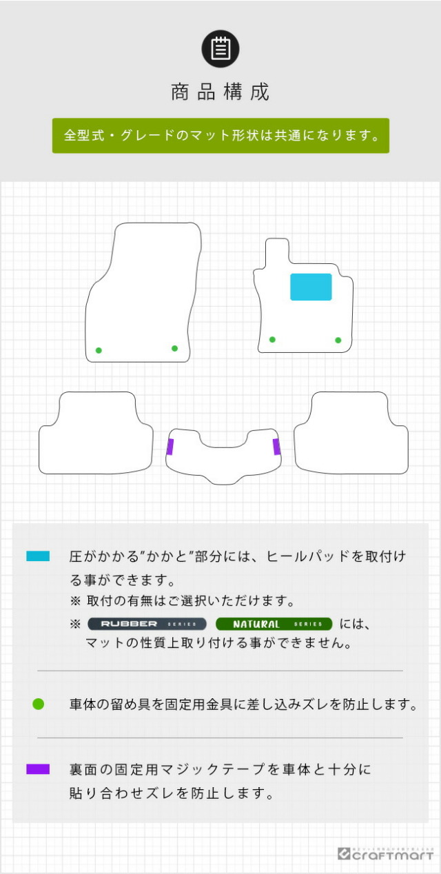 フォルクスワーゲンゴルフGTICD系フロアマットDXシリーズ右ハンド