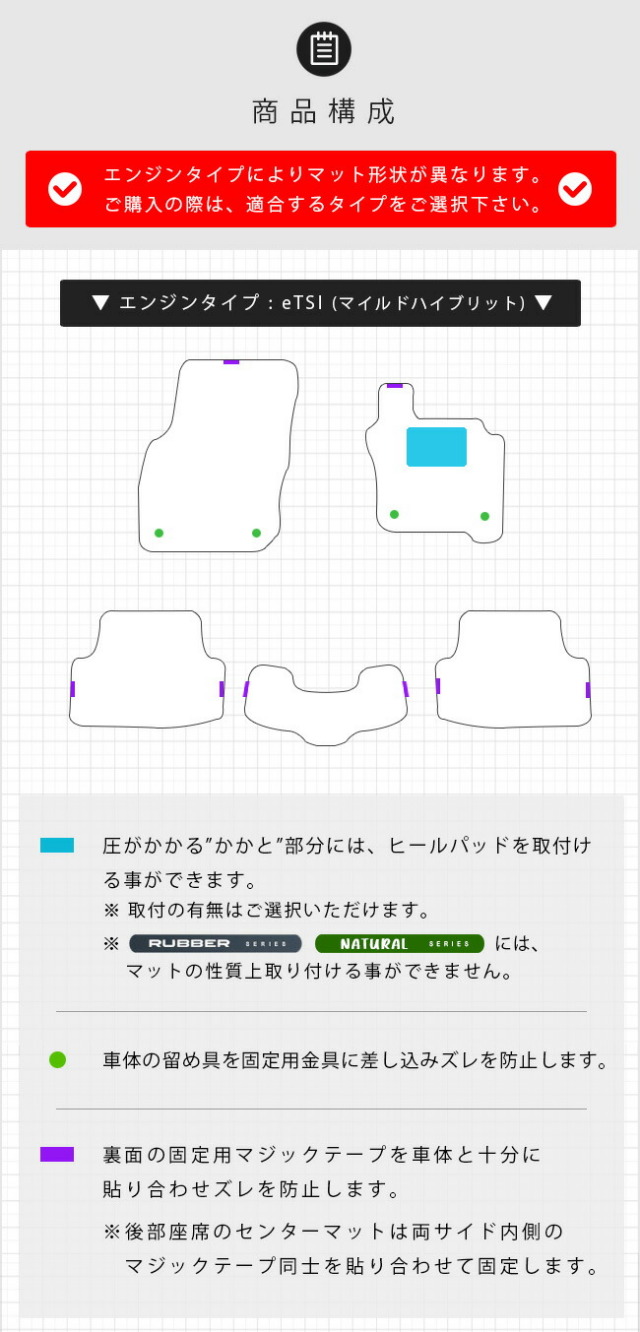 フォルクスワーゲンゴルフ8CD系eTSITDIフロアマットDXシリーズ右