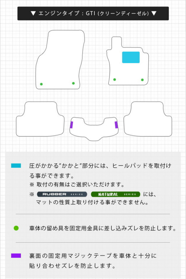 フォルクスワーゲンゴルフ8CD系eTSITDIフロアマットDXシリーズ右