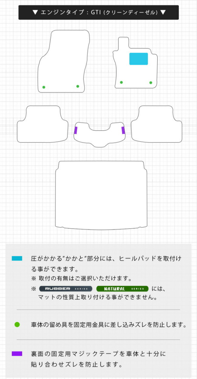 フォルクスワーゲンゴルフ8CD系eTSITDIフロアマットラゲッジマッ