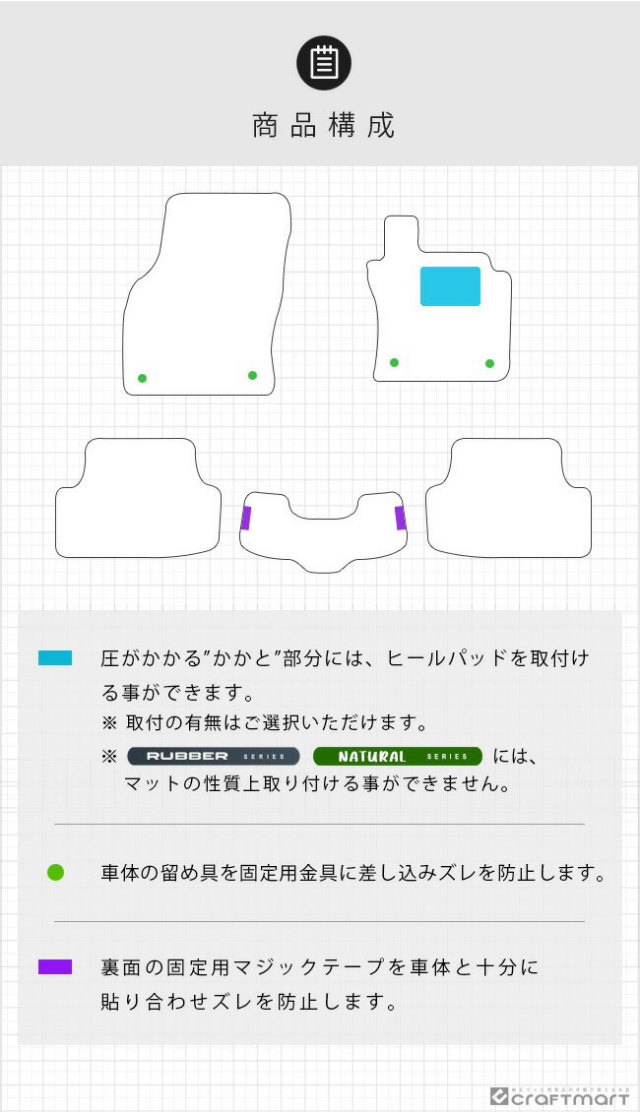フォルクスワーゲンゴルフRCD系フロアマットDXシリーズ右ハンドル