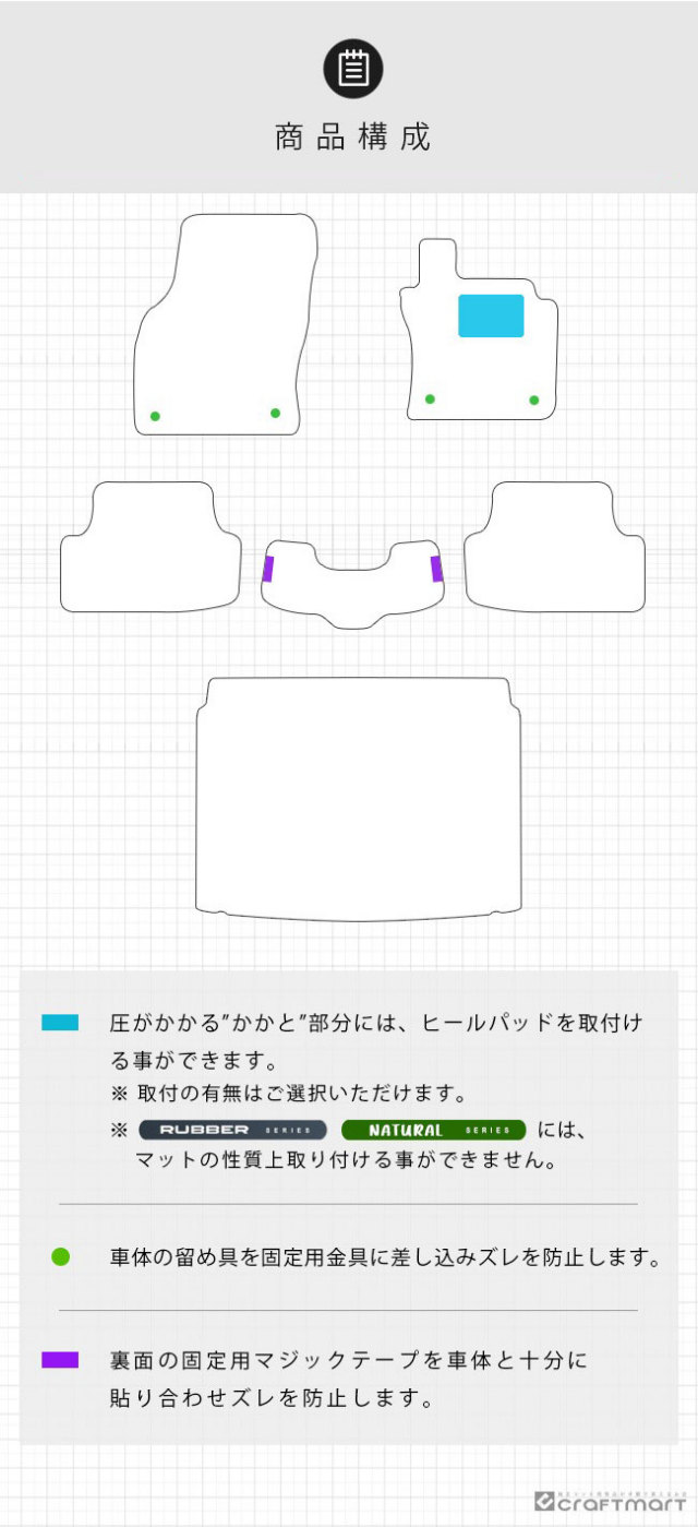 フォルクスワーゲンゴルフRCD系フロアマットラゲッジマットセット