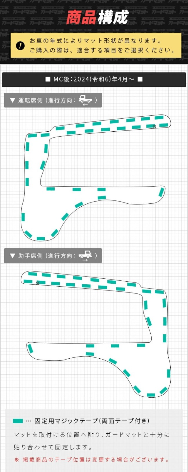 スズキ キャリイ スーパーキャリイ DA16T ガードマット キックガード
