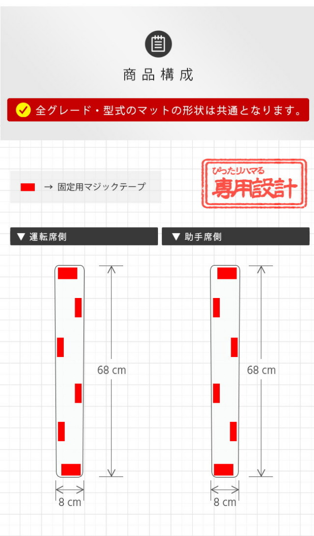マツダ CX-8 KG系 ガードマット キックガード フロントサイド用 2枚組