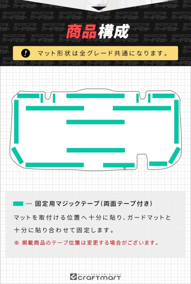 マツダ CX-60 KH系 ガードマット キックガード バックドアトリム用 1枚