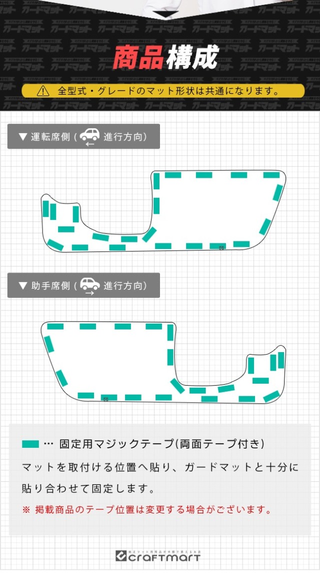 ホンダ 新型 フリード GT系 5人乗り 6人乗り 7人乗り ガードマット
