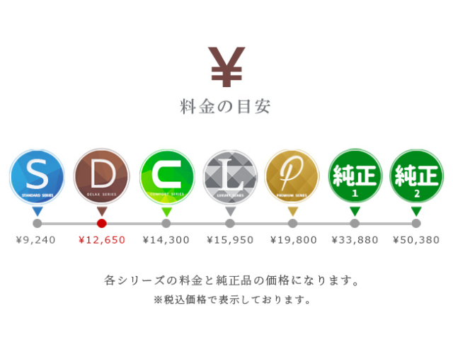 マツダ3フロアマットDXシリーズ内装カスタムBP8PBPFPBP5P