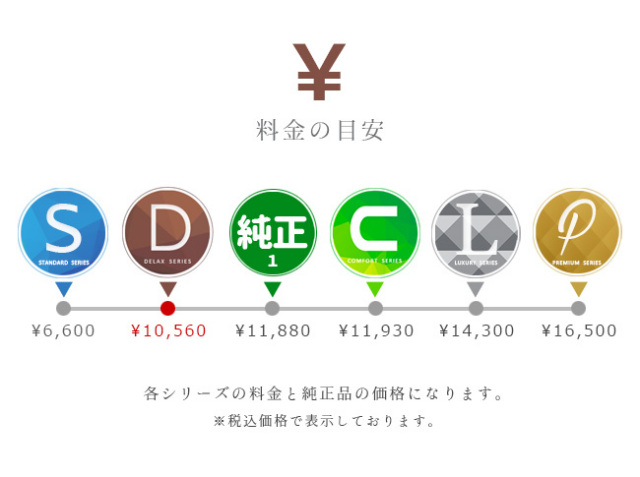 マツダ3ラゲッジマットDXシリーズ内装カスタムBP8PBPFPBP5Pトラン