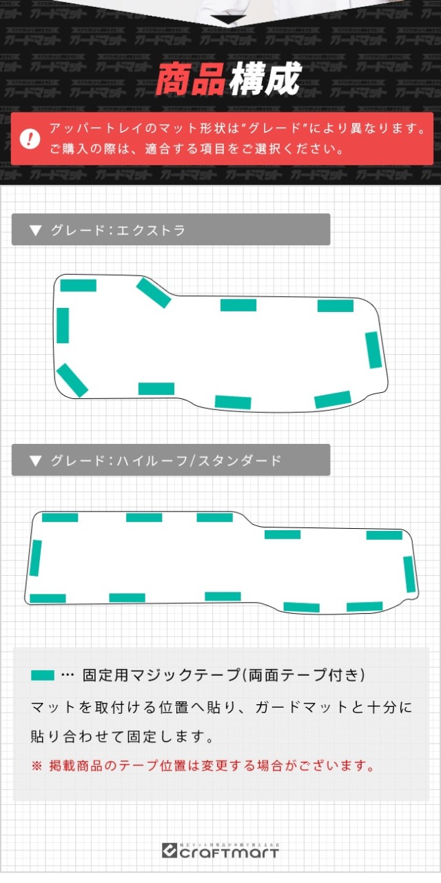 ダイハツ ハイゼットトラックジャンボ S510P S500P ガードマット
