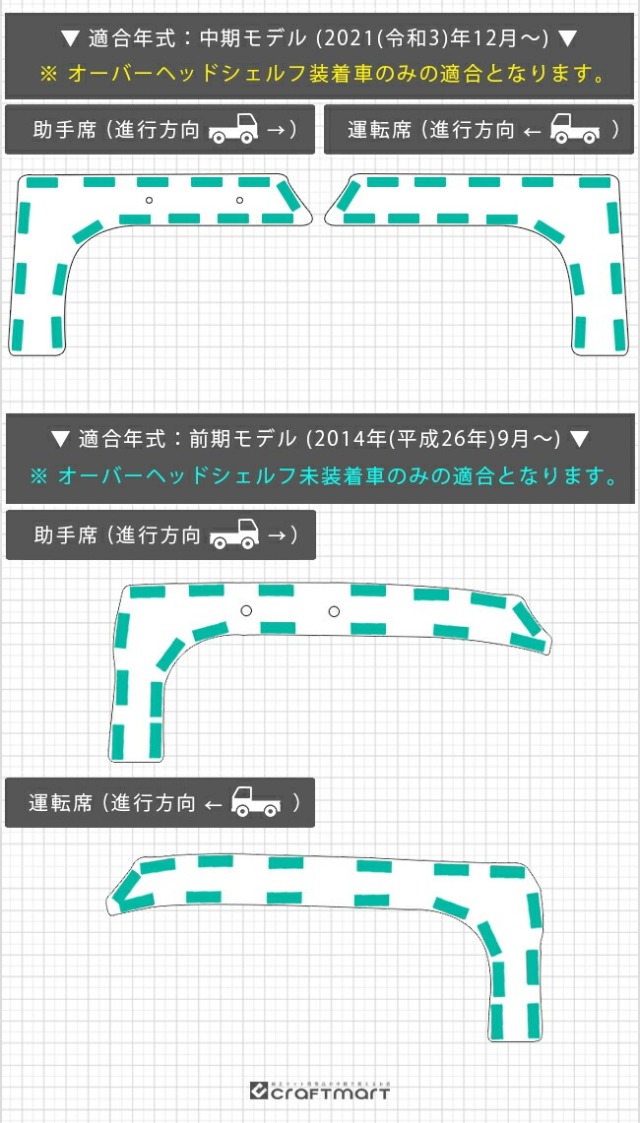 ダイハツ ハイゼットトラック ジャンボ 専用 ガードマット キック
