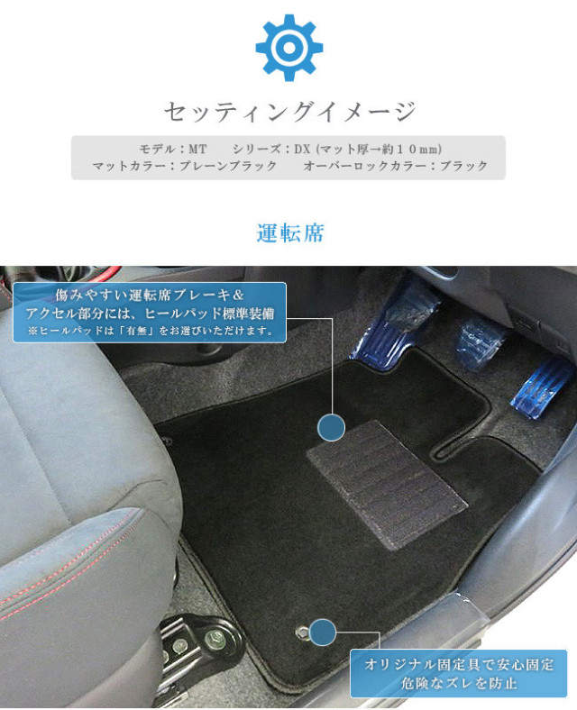 日産 ノート フロアマット ラゲッジマット Stdセット E12 後期モデル 車1台分 カーマット カー用品 Nissan Note Eパワー 内装 カスタム トランクマット