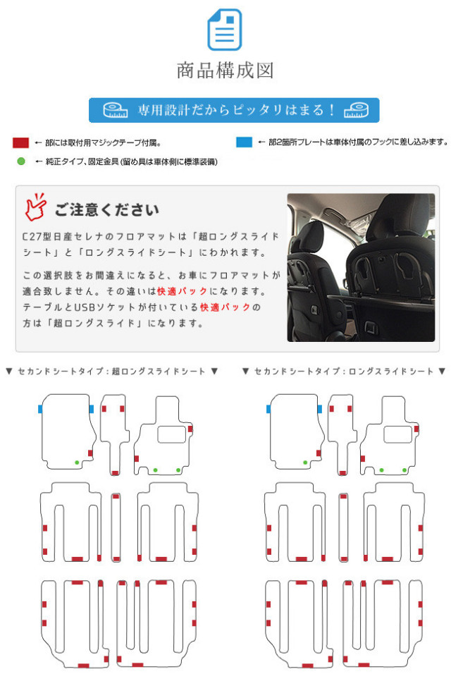 C27 セレナ フロアマット Stdマット 日産 H28 8 現行モデル 車1台分 フロアマット 純正 Type カーマット カーマット専門店 Craft Mart