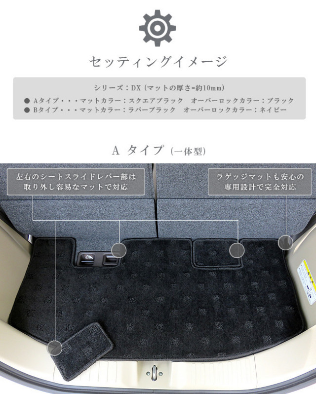 ホンダ エヌボックス N Box フロアマット トランクマット ラゲッジマット Jf3 Jf4 Lxマット カスタム カーマット専門店 Craft Mart