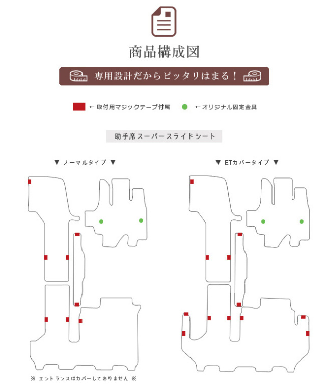 ホンダ エヌボックス フロアマット アクセサリー マット Jf3 Jf4 Dxマット カスタム N Box カーマット 内装 ホンダ エヌボックス フロアマット アクセサリー マット Jf3 Jf4 Dxマット カスタム N Box カーマット 内装