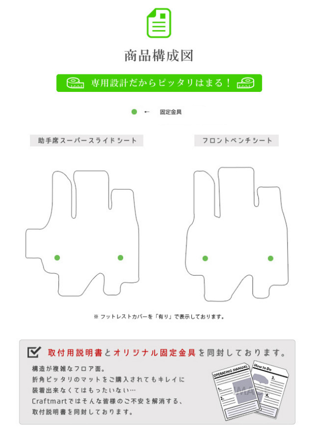 ホンダ Nbox コンフォートシリーズ 運転席フロアマット Jf3 Jf4 Cmfマット カスタム N Box 内装 運転席カーマット
