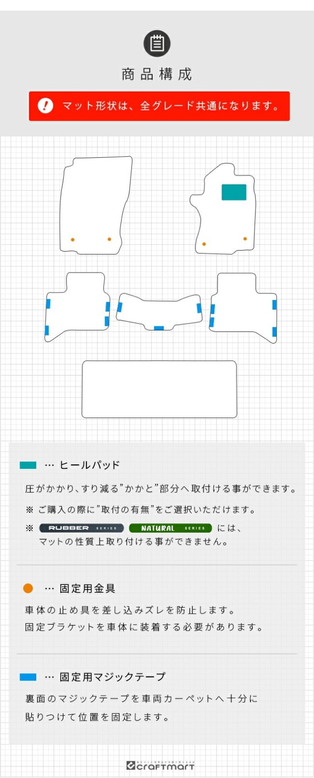 トヨタ ランドクルーザー 250 7人乗り フロアマット NAシリーズ