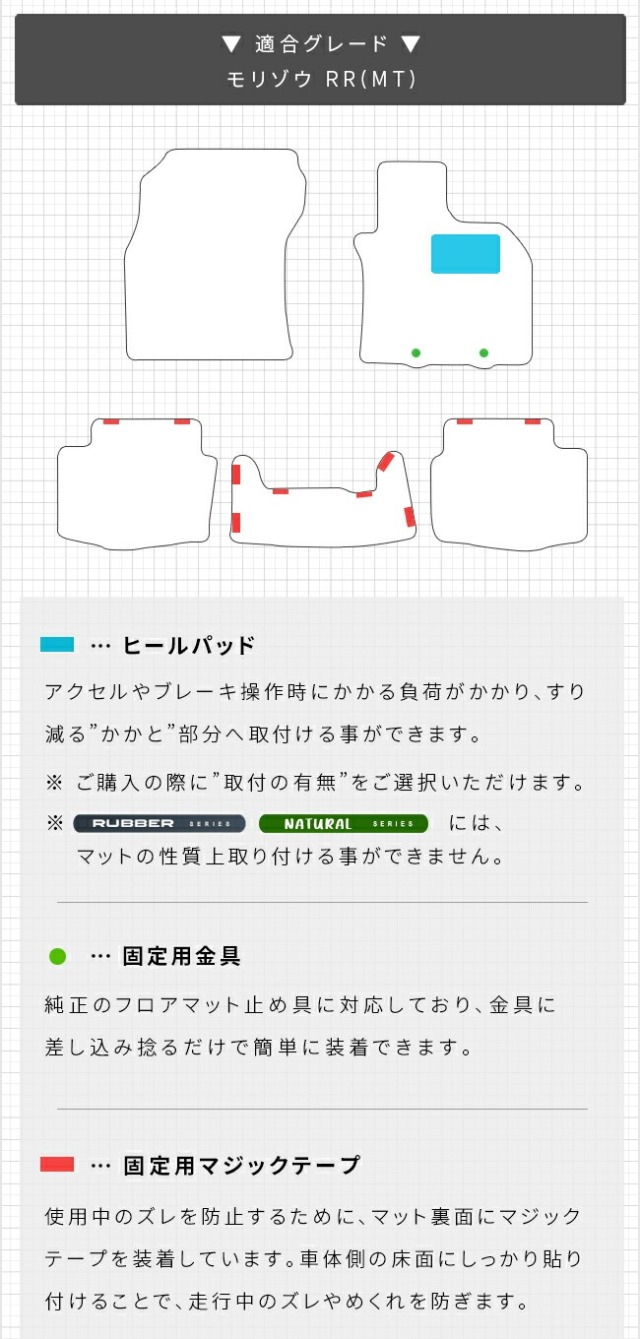 リィエルアモルタデッキパーツ リィエル＝アモルタ デッキパーツ - メルカリ