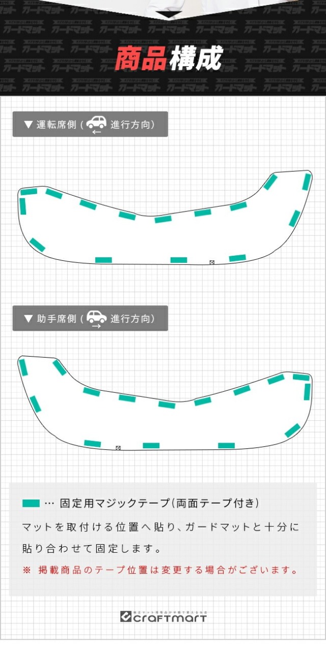 マツダ マツダ3 BP系 ガードマット キックガード フロントドアトリム