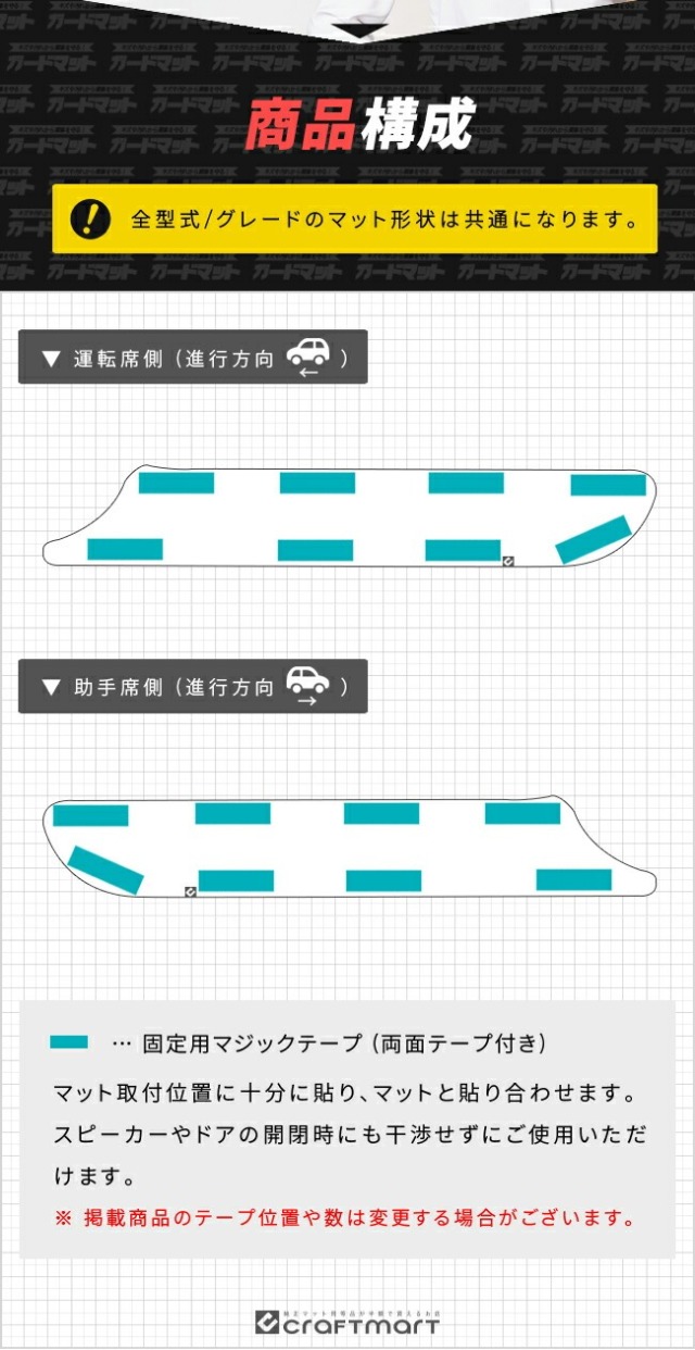 ホンダ エヌワン JG3 JG4 ガードマット キックガード フロント