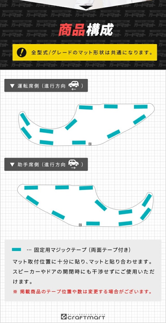 ホンダ エヌワン JG3 JG4 ガードマット キックガード リアドアトリム用