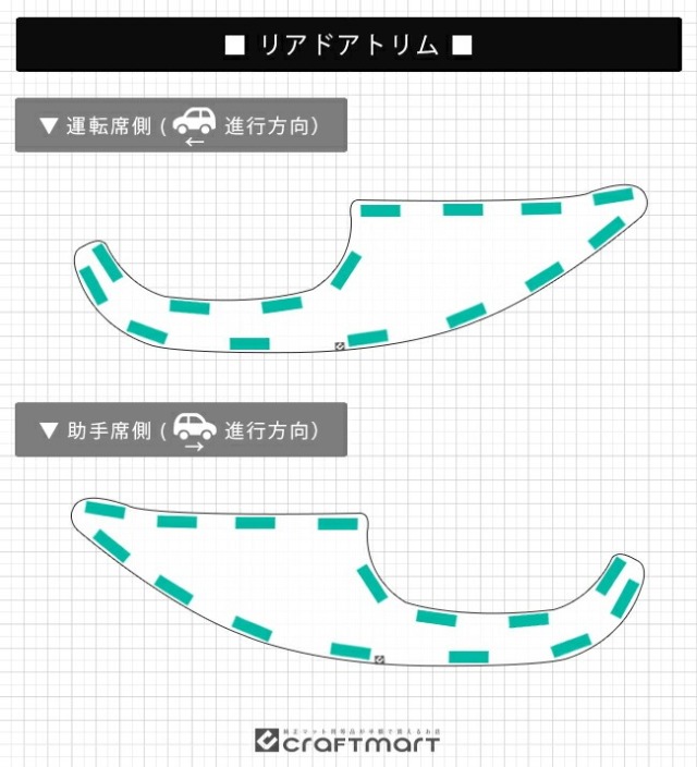 ホンダ N-WGN jh3 jh4 ガードマット キックガード フロントドアトリム