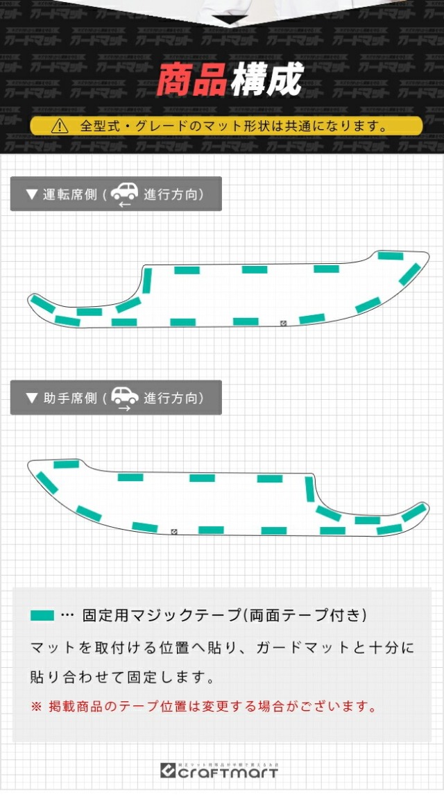 ホンダ N-WGN jh3 jh4 ガードマット キックガード フロントドアトリム