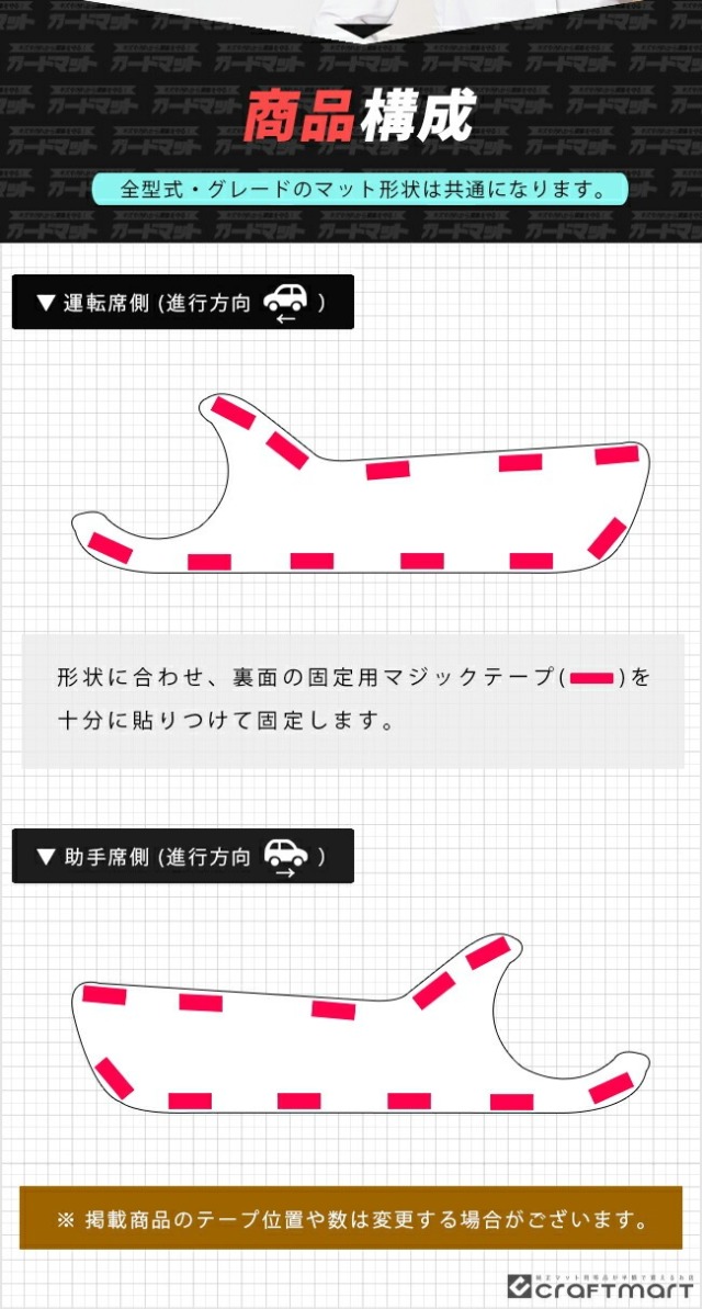 デリカのマットガード 三菱 デリカミニ B30系 キックガード ガードマット フロントドアトリム