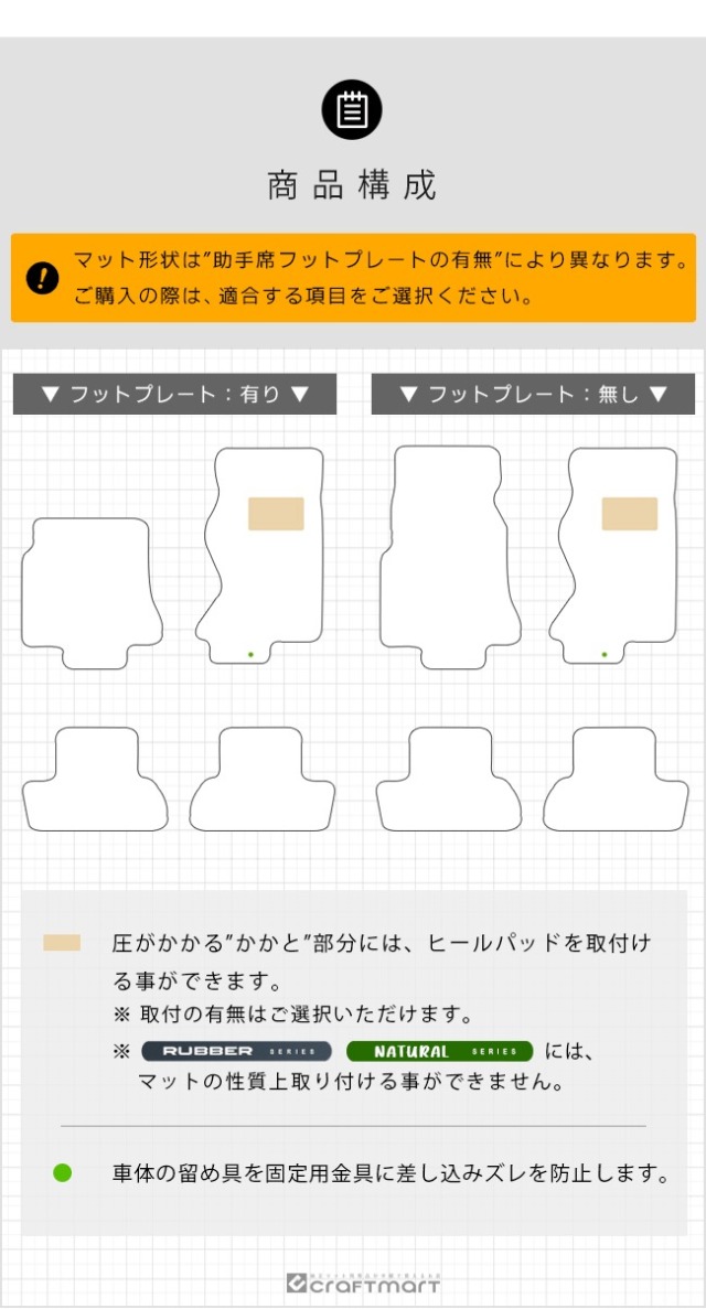 RX7 fd3s カーペット マット 777台限定車 発送可 - 岐阜県のその他