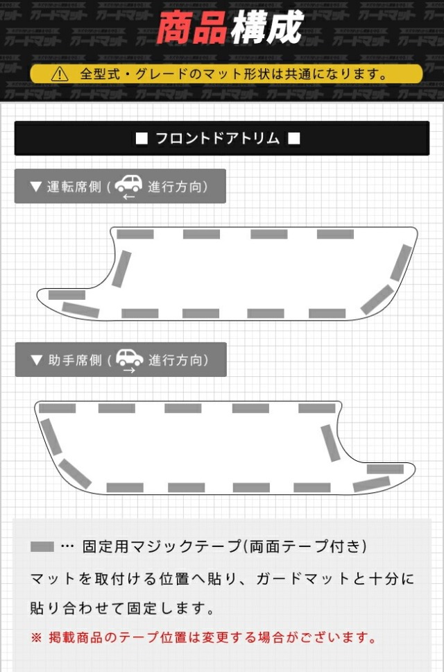 ホンダ ステップワゴン RP6 RP7 RP8 ガードマット キックガード