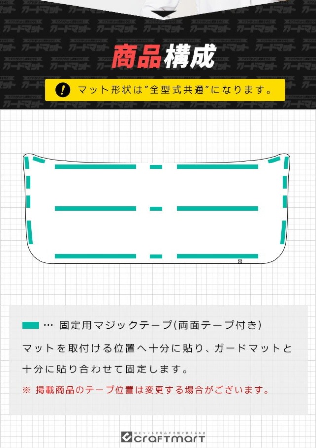 日産 エクストレイル T33 ガードマット バックドアトリム用 1枚入り