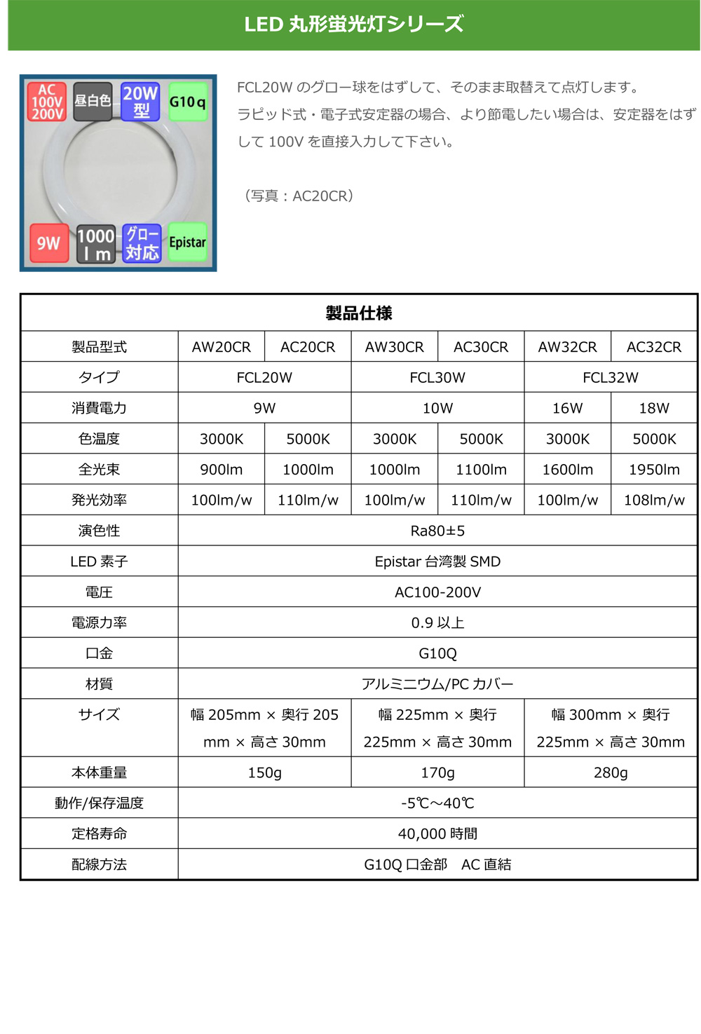 LED 丸形蛍光灯 FCL20Wの替わり グロー式は工事不要 (電球色/昼白色)