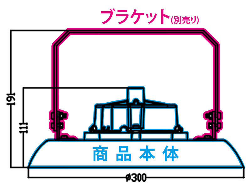 CR-MHL150NC-H 高天井用投光器 LED 水銀灯150W 直付 防塵・防水 IP65 28500lm SOSEN ルミレッズ 一体型電源 UFOライト 吊下げ型