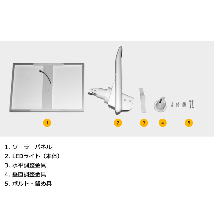 ソーラー街路灯 ソーラー 街灯 人感センサー付き 30w 太陽光LED 夜間自動点灯 昼光色（ポール別売）