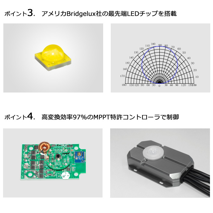 ソーラー街路灯 ソーラー 街灯 人感センサー付き 30w 太陽光LED 夜間自動点灯 昼光色（ポール別売）