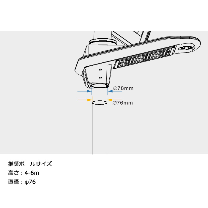 ソーラー街路灯 ソーラー 街灯 人感センサー付き 30w 太陽光LED 夜間自動点灯 昼光色（ポール別売）